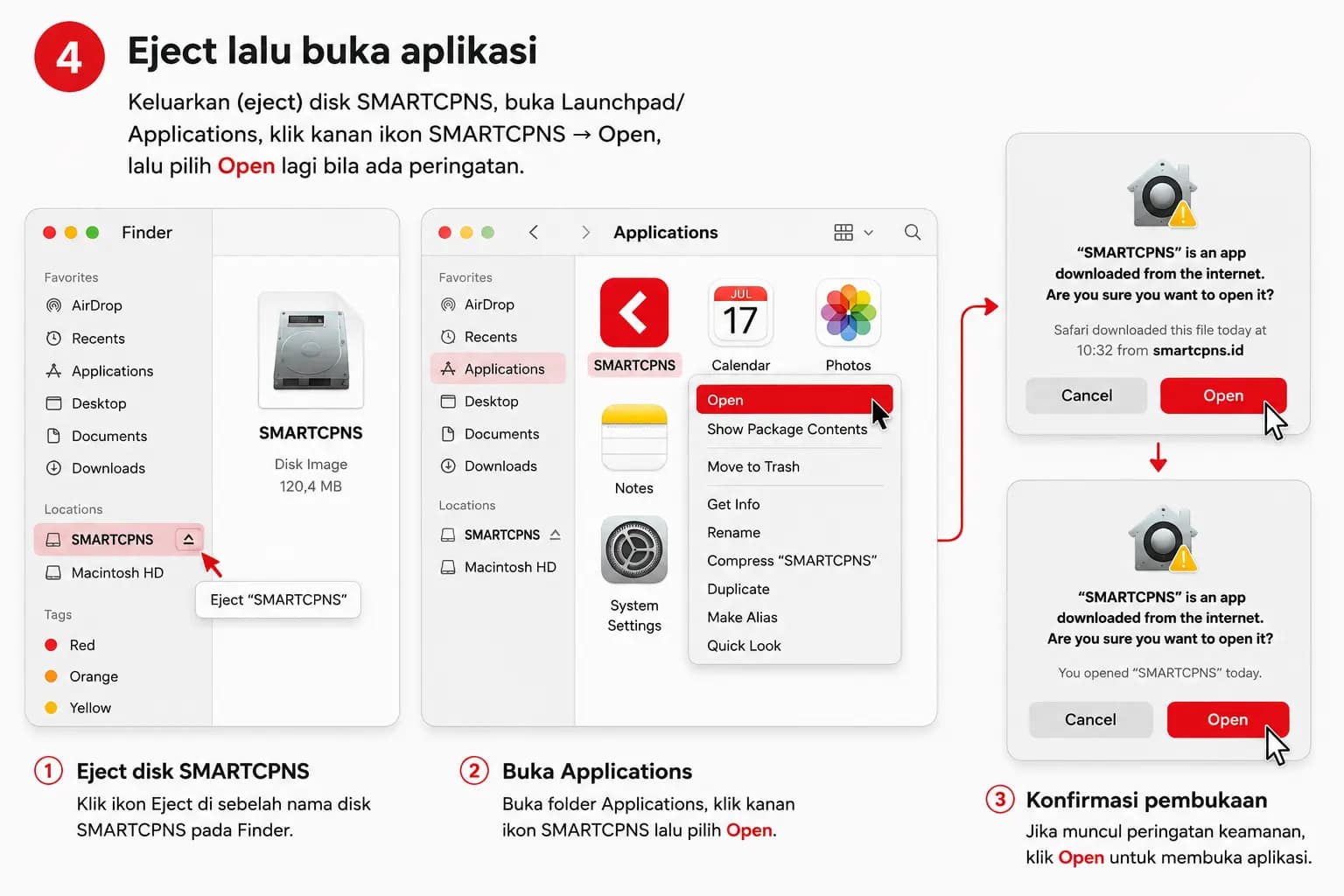 Langkah 4: Eject lalu buka aplikasi — Keluarkan (eject) disk SMARTCPNS, buka Launchpad/Applications, klik kanan ikon SMARTCPNS → Open, lalu pilih Open lagi bila ada peringatan.