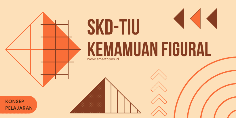 Materi SKD-TIU Kemampuan Figural